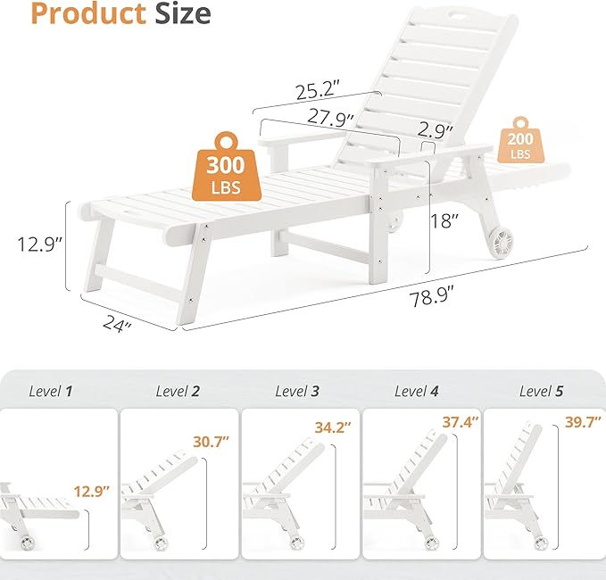 LUE BONA Outdoor Chaise Lounge, HDPS Chaise Lounger, 5 Positions Adjustable Lounge Chairs, Pool Lounge Chair with Wheels for Poolside, Backyard, White