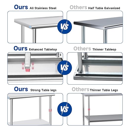 PIUMACU Stainless Steel Table with Wheels Small Stainless Table 24 x 18 Inch, Commercial All-Stainless Steel Metal Table for Kitchen Restaurant