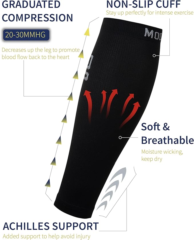 Modetro Sports Calf Compression Sleeves - Leg Sleeves for Men and Women - Shin Splint Relief Support Brace Running Flights