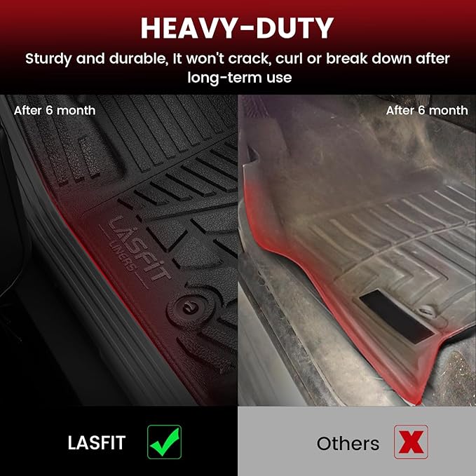 LASFIT Front Floor Mats 2019-2026 for Chevrolet Silverado/GMC Sierra 1500, 2020-2026 Chevy Silverado/GMC Sierra 2500HD 3500HD, Crew Cab/Double Cab, All Weather TPE Floor Liners, 1st Row Only