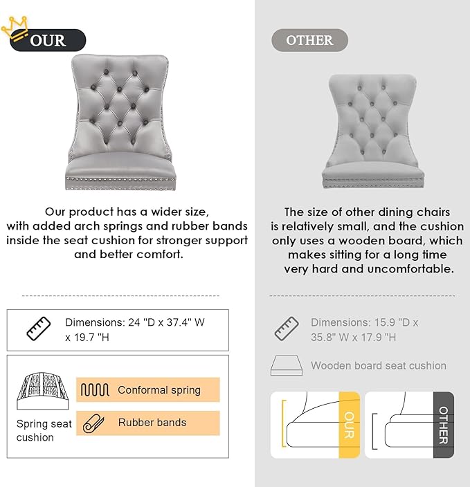 Kiztir Velvet Dining Chairs Set of 6, Upholstered Dining Room Chairs with Ring Pull Trim and Button Back, Luxury Tufted Dining Chairs for Living Room, Bedroom, Kitchen (Light Grey)