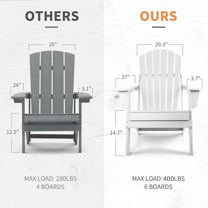 FUNBERRY Folding Adirondack Chair Set of 2, All Weather HDPE Fire Pit Chairs with Cup Holder for Outdoor