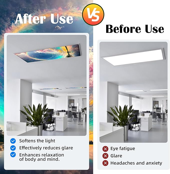 8 Pcs Fluorescent Light Covers - 4 x 2 Feet Covers for Ceiling Lights, Magnetic Light Filters for Classroom, Office, Hospitals, Home (Auspiciousness Clouds)