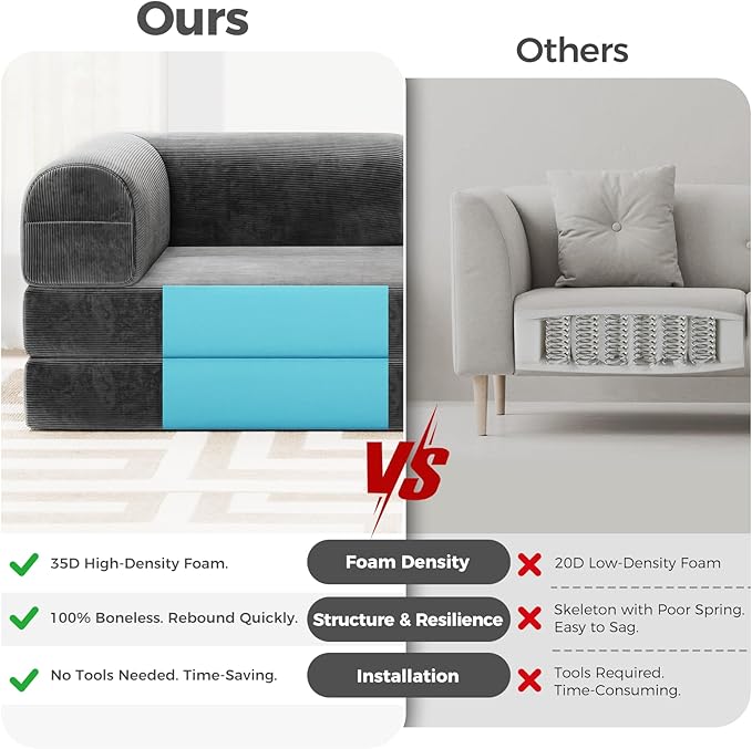 HipyMo 4-in-1 Folding Convertible Sofa Bed, 78 Inch Boneless Couch with Fixed-Shape Frame, Loveseat Sleeper with Pull Out Bed, Floor Sofa Modular Futon Couch for Living Room Bedroom Lounge (Gray)