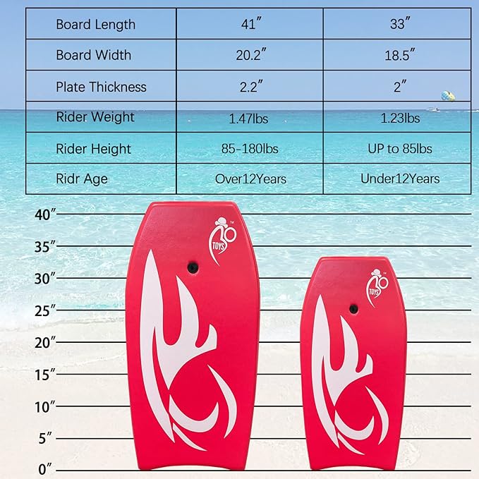 Bo-Toys Body Board Lightweight with EPS Core