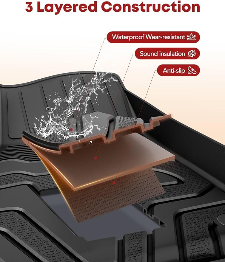 YHTAUTO Floor Mats Compatible with Jeep Grand Cherokee WL 2022-2025 5 Seat No L or WK, TPE All Weather Car Mats Waterproof Anti-Slip Odorless Floor Liner, Interior Car Accessories 1st & 2nd Row Liner