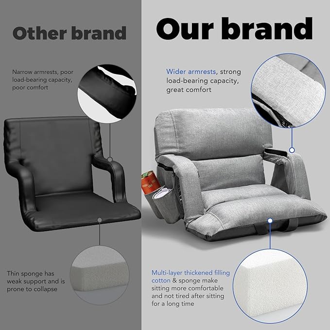 Wide Stadium Seats with Back Support, Exclusive Sofa Style Design Extra Thick Bleacher Chairs with Back and Cushion, 6 Reclining Positions - Ultimate Comfort for Sports Events (Grey, 25")