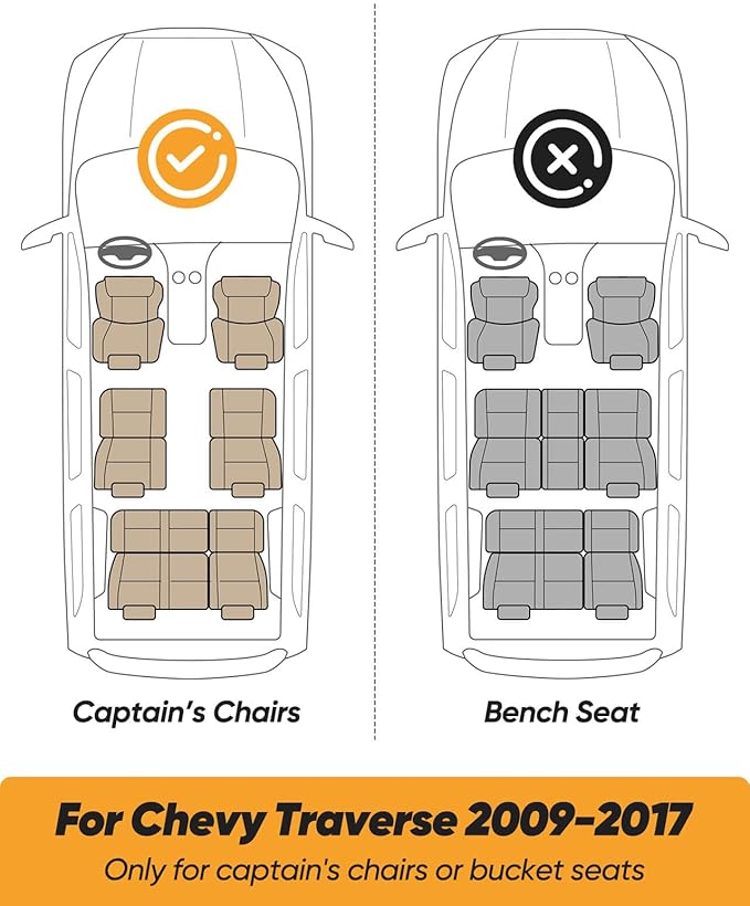 All Weather Floor Mats & Cargo Liner Custom Fit for Chevy Traverse 2009-2017 (Only Fits Captain's Chairs), Front 2nd Backrest Trunk Mats for Buick Enclave 2009-2017, TPE Anti-Slip Car Accessories