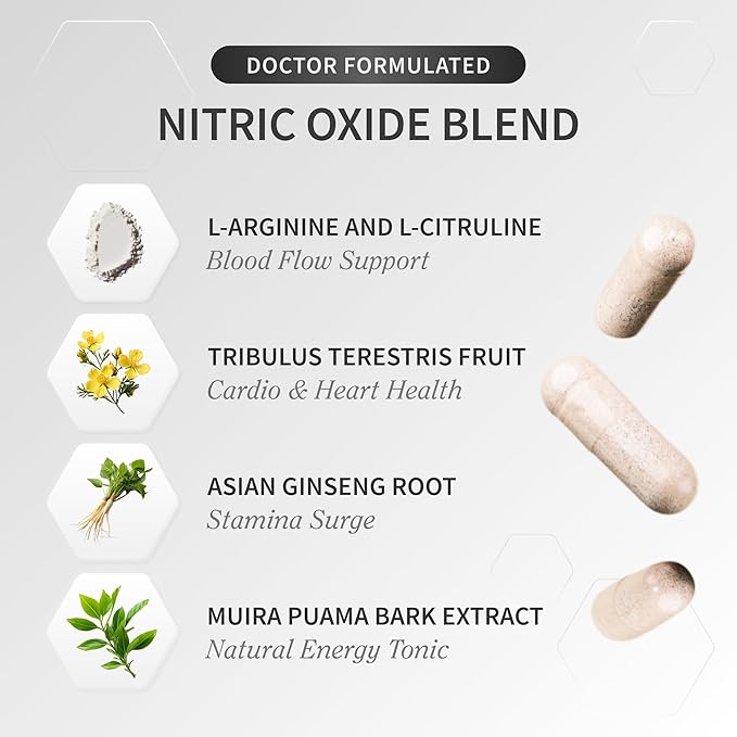 Snap Supplements Nitric Oxide Supplement with L-Arginine to Support Energy, Quick Recovery, Heart Health, Muscle Growth & Circulation, 90 Vegetarian Capsules