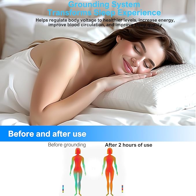 Grounding Sheets King, 90% Organic Cotton+ 10% Pure Silver Fiber,Grounded Bed Sheet Kit, Deep Pocket Grounded Bed Sheet, Relieves Pain - Used for Healthy Sleep Therapy(White, Twin)