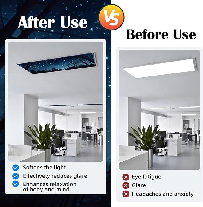 8 Pcs Fluorescent Light Covers - 4 x 2 Feet Covers for Ceiling Lights, Magnetic Light Filters for Classroom, Office, Hospitals, Home (Forests & Starry Sky-2)