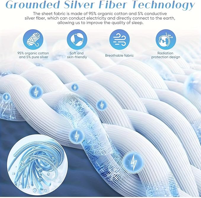 Grounding Sheets, 95% Organic Cotton + 5% Silver Fiber, Earth Connected Fitted Sheet with Grounding Cord (Gray, Twin XL)
