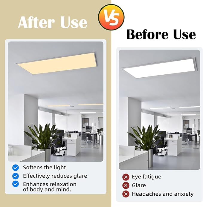 8 Pcs Fluorescent Light Covers - 4 x 2 Feet Covers for Ceiling Lights, Magnetic Light Filters for Classroom, Office, Hospitals, Home