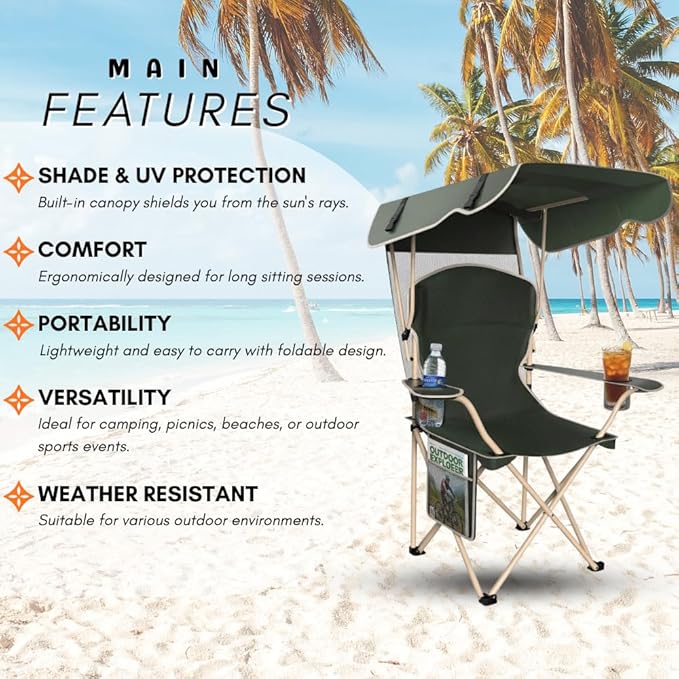 CozyBox Portable Folding Camping Chairs with Canopy Shade, Beach Chair for Adults, Durable Weather Resistant 600D Oxford Cloth, Camping Chair with Canopy for Outdoors [Olive Green-2 Pack]