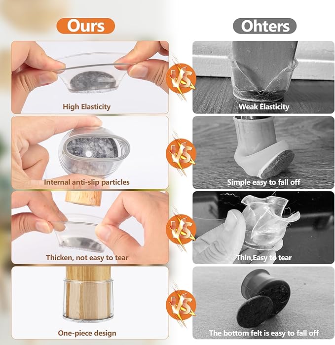 BAIPOK 36Pcs Round Chair Leg Floor Protectors with Felt Bottom, Silicone Chair Leg Covers Caps for Hardwood Floors, Dining Room Bar stools Leg Protectors, Reduce Noise & No Scratch, Clear, Large