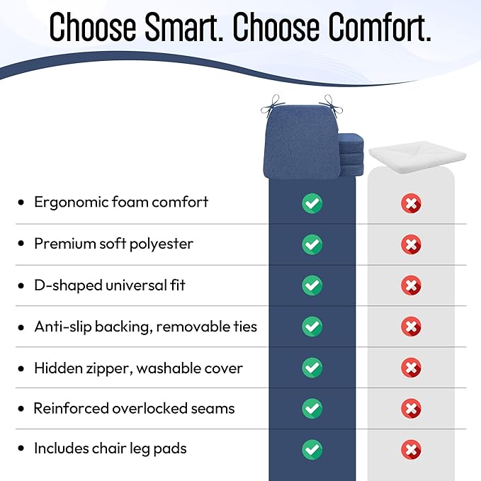 D-Shaped Indoor Chair Cushions 17" x 16" for Kitchen & Dining Chairs – 2'' Thick Seat Pads with Ties & Non-Slip Backing, High-Density Foam, Machine-Washable Covers, Set of 2 with Chair Leg Pads, Blue