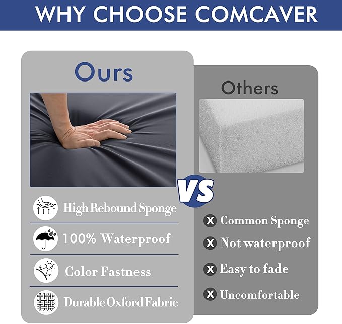 Outdoor Chair Cushions 24 x 24 Inch Waterproof Patio Chair Cushions with Tie 5 Year Color Fastness Thick Outdoor Seat Cushion for Garden Lawn Patio Furniture Dark Grey Set of 2