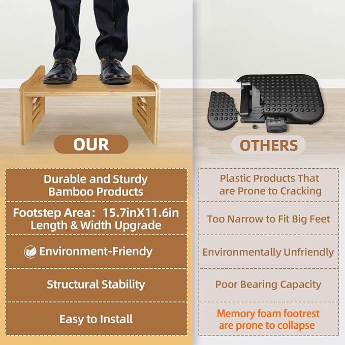 Myplace Bamboo Adjustable Under Desk Footrest with Memory Foam Pad - Ergonomic Foot Rest with 7-Level Adjust, Slanted Foot Rest Stool for Home Office Kitchen Bedroom (Burlywood)