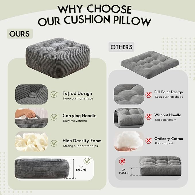 11In Washable Floor Pillow for Adults, Yoga & Meditation Cushion with Handle, Square Large Pillows Seating with Removable Tufted Corduroy Cover for Tatami Living Room Board Games, Light Gray