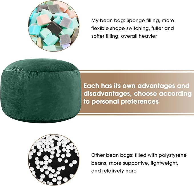 Bean Bag Chairs for Adults - Memory Foam Furniture BeanBag Chair - Kids/Teens Sofa with Soft Micro Fiber Cover - Round Fluffy Couch for Living Room Bedroom College Dorm - 4 ft, Green