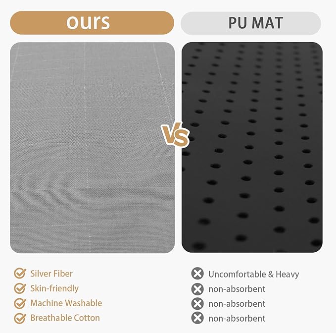 Grounding Sheets for Queen Size Bed, Grounded Bed Sheets with 10% Silver Fiber, Grounding Sheets for Better Sleep, Energy, Gray, 27"*60"