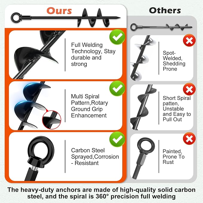Camitlli 4 Pack 18" Fully Welded Ground Anchors Shed Anchor Kit with 1/8" Galvanized Cable, Heavy Duty Earth Anchors High Wind Screw in for Trampoline Swingset Tent Greenhouses (Black)