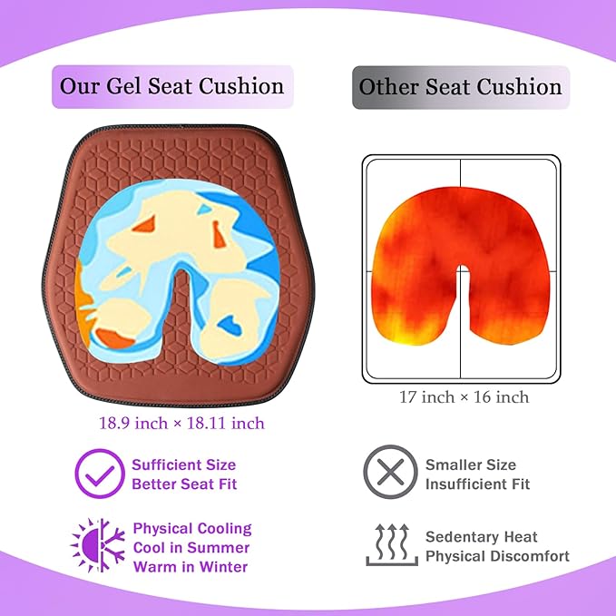 Binsheo Thin Premium Gel Seat Cushion for Car Seat, Office Chair, Wheelchair, Golf Cart - Non-Slip Car Seat Cushions with 0.7 Inch Gel - Sciatica & Coccyx Pain Relief (Suede, Orange)