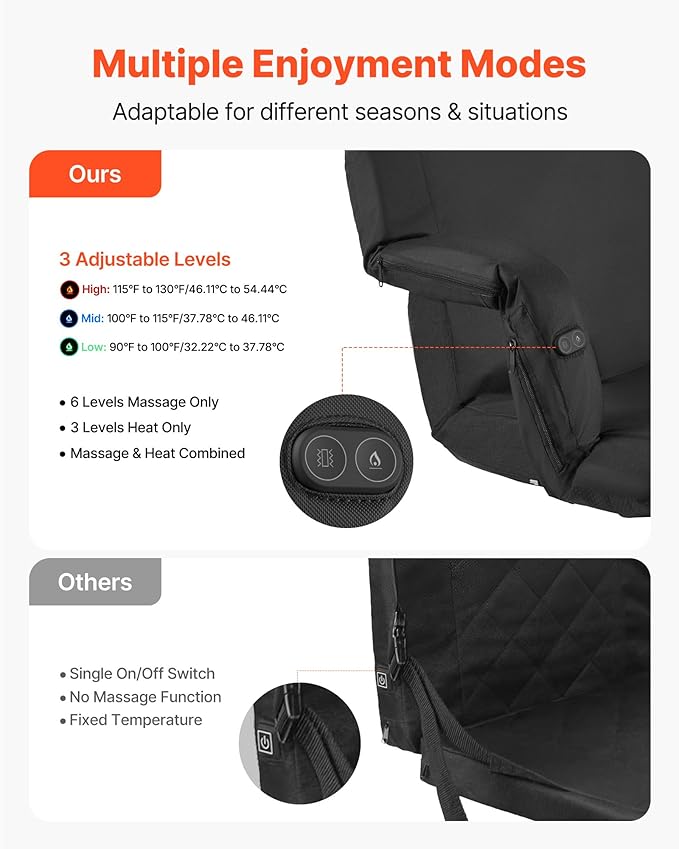 VEVOR Stadium Seat, 25 inch Heated Stadium Chair, Bleacher Seat Heated with 4 Pockets for Bleachers, 3 Level Heating & 6 Modes Vibration Portable Heating Stadiums Chair for Camping, Sports Events