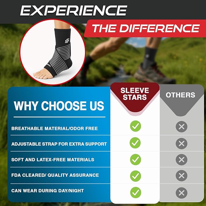 Sleeve Stars Ankle Brace for Women & Men, Ankle Wrap for Sprained Ankle, Compression Sleeve for Plantar Fasciitis Relief, Easy Customizable Support: w/Removable Strap (Pair/L:12"-13"/Black)