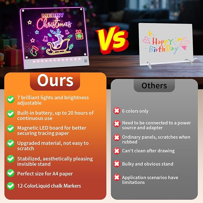 Rechargeable LED Drawing Board for Kids with Tracing Pages, Lumi Board Magnetic Light Up Acrylic Dry Erase Board, LED Note Board with 4 Magnets and Built-in Stand Christmas Gift Toy for Kids/Girls