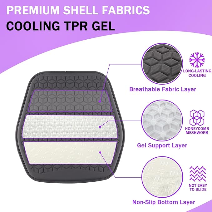 Binsheo Thin Gel Seat Cushion for Car Seat, Office Chair, Wheelchair, Golf Cart - Slim Design Non-Slip Car Seat Cushions with 0.7 Inch Gel - Sciatica & Coccyx Pain Relief (Fabric, Dark Grey)