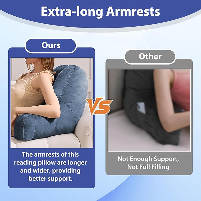 IASEAHK Reading Pillows for Sitting in Bed Adult, Back Pillow for Bed Sitting Up, Backrest Pillows with Shredded Foam for Adult&Teens, Support Pillow with Arms for Beds, Couch, Floor, 18in, Navy Blue