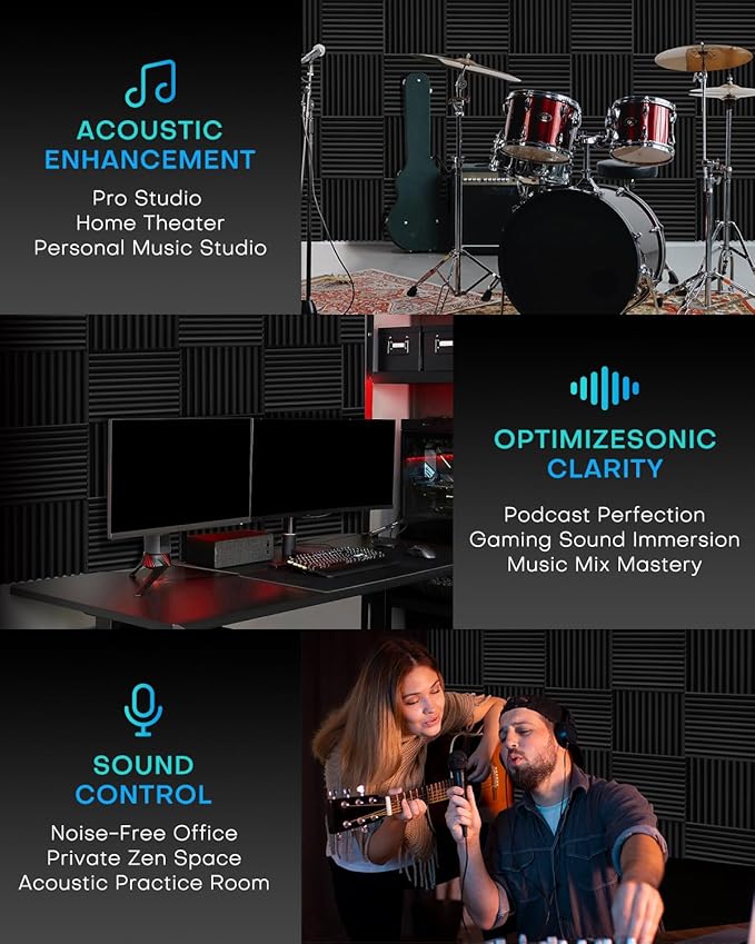 96 Pack Sound Proof Foam Panels for Walls, 1 X 12 X 12 Inches Acoustic Foam Panels, High Density Acoustic Panels Sound Absorbing, Noise Cancelling Studio Wedges, White (NOT INCLUDE ADHESIVE)