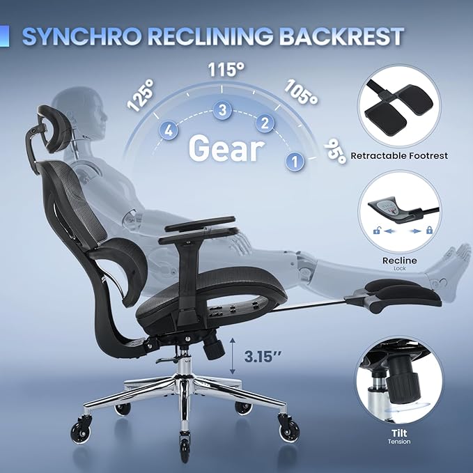 MALOL Ergonomic Office Chair with Footrest, Mesh Home Office Computer Chair with Adjustable Headrest and 3D Arms, Backrest Height, Tilt Lock and Lumbar Support, 300LBS
