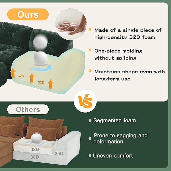 Modular Sectional Sofa with Free Combination,Boneless Floor Couch for Small Spaces, Living Room & Lounge,Velvet 2-Seater Sectional Couch with 2 Ottomans,No Assembly Needed