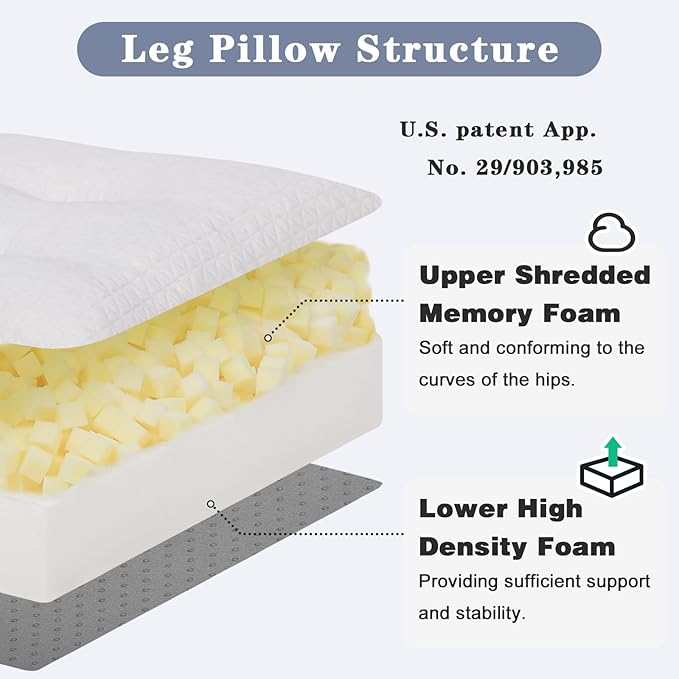 baibu Memory Foam Leg Elevation Pillow, Dual-Layer Patent Design Support Pillow to Raise Feet for Better Elevation, Circulation, Leg Swelling, or Sciatica - Wedge Design for Comfort and Recovery, 1PC