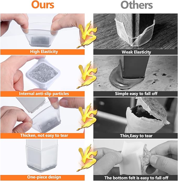 BAIPOK 36pcs Square Chair Leg Floor Protectors, Silicone Floor Protectors for Chairs, Chair Leg Protectors for Hardwood Floors, Felt Furniture Pads for Wood Floors, Prevent Scratches, Small, Clear
