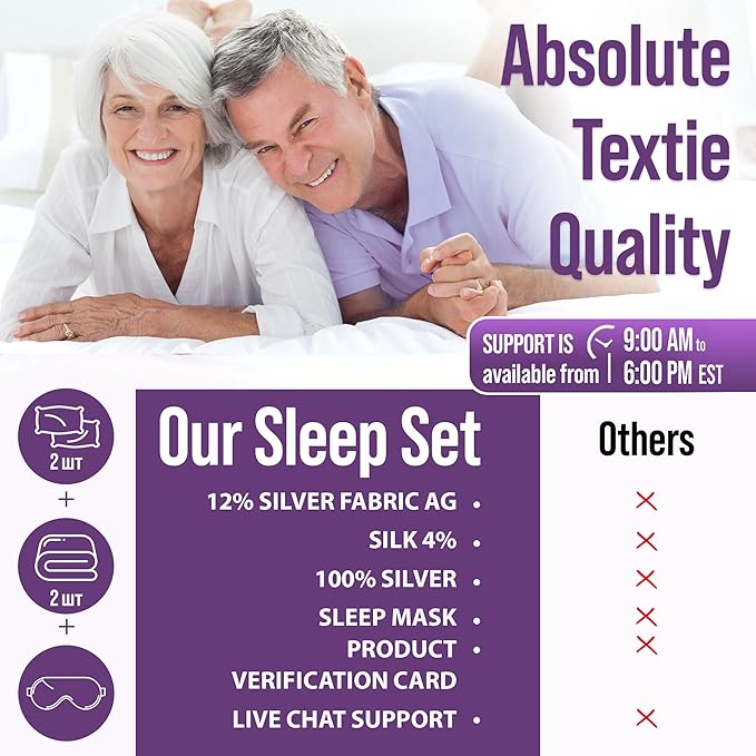 ECOHEAL Grounding Sheet Set - Queen Size, White Fitted & Flat Sheets with Pillowcases - 12% Silver Fiber, 4% Silk, 84% Cotton - SGS Quality Certified Conductive Bed Grounding Kit for Better Sleep