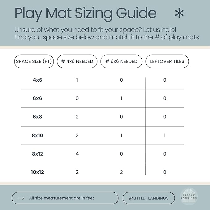 Baby Play Mat for Floor - Eden (6x6ft) - Premium EVA Foam Play Mat for Babies & Toddlers (Ages 0-5+) - Non-Toxic Playmat for Tummy Time, Crawling & Playroom - Stylish & Comfortable