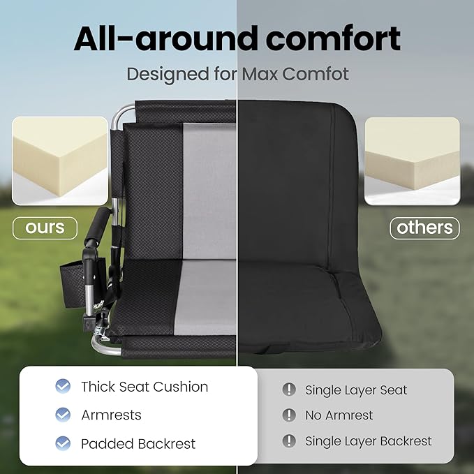 HIGH POINT SPORTS Foldable Stadium Seat Portable Folding Stadium Chairs Padded Bleacher Seat Cushion Bleacher Chair with Armrest and Cup Holder