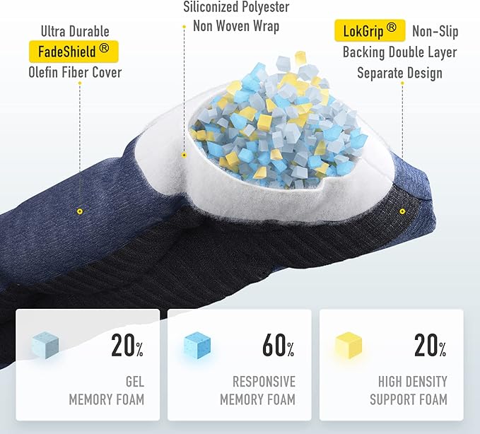 SUNROX LokGrip Non Slip Tufted Memory Foam Bench Cushion, FadeShield Water Resistant Durable Thicken Outdoor/Indoor Bench Seat Pads 51x16x4 inch, Heather Indigo
