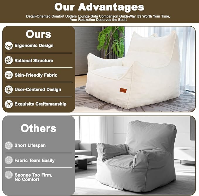 Giant Bean Bag Chair, Beanbag Chairs for Adults, Teens & Kids, Comfy Sofa Chair with Handle & Filling for Living Room, Reading & Gaming, Non-Slip(White-XL)