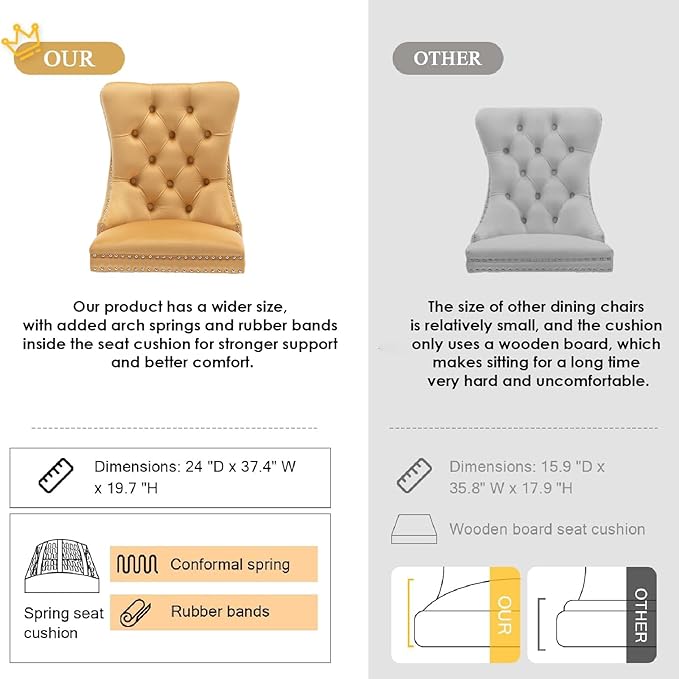 Kiztir Velvet Dining Chairs Set of 2, Upholstered Dining Chairs with Ring Pull Trim and Button Back, Luxury Tufted Dining Chair for Living Room, Bedroom, Kitchen (Gold)