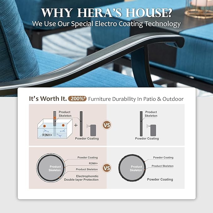 HERA'S HOUSE Outdoor Chairs Set of 2, 2 x Patio Chair with Pacific Blue Cushions, All Weather Outdoor Furniture for Lawn Garden Backyard Deck(Leg Chairs)
