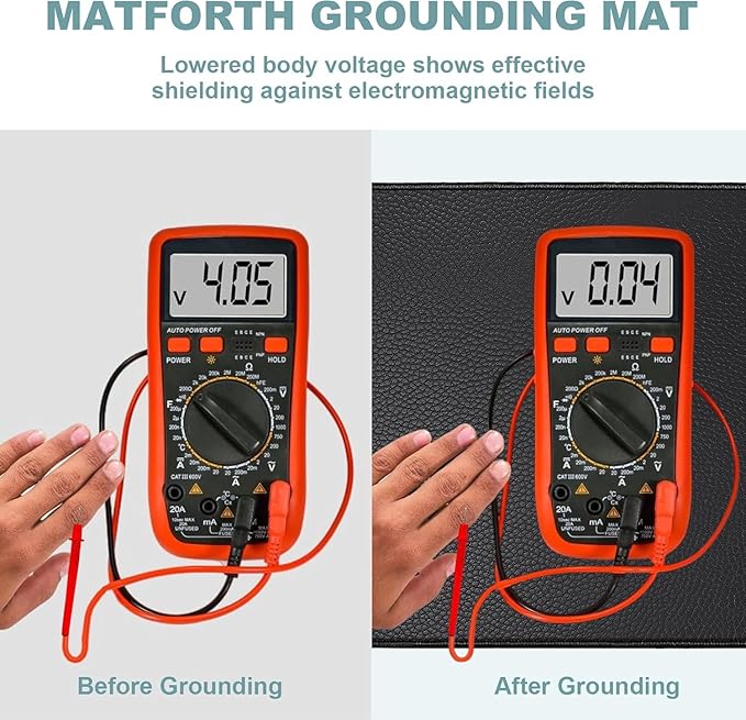 Grounding Mat, Grounding Mat for Bed Feet with 15ft Cord, 35.4x23.6 inches Grounding Pad for Bed, Improves Sleep Energy Wellness