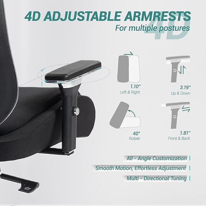 750 LBS Big and Tall Office Chair, Heavy Duty Executive Chair w/4D Arms, Ergonomic Computer Home Desk Chair, Swivel Mesh Chair w/2D Lumbar Support, Adjustable Headrest, Tilt Lock-Black and Grey