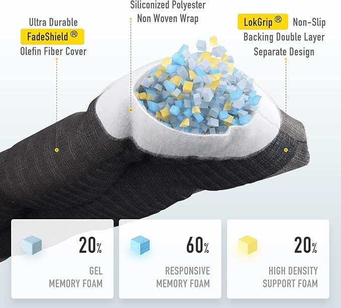SUNROX LokGrip Non Slip Tufted Memory Foam Bench Cushion, FadeShield Water Resistant Durable Thicken Outdoor/Indoor Bench Seat Pads 30x14x4 inch, Midnight