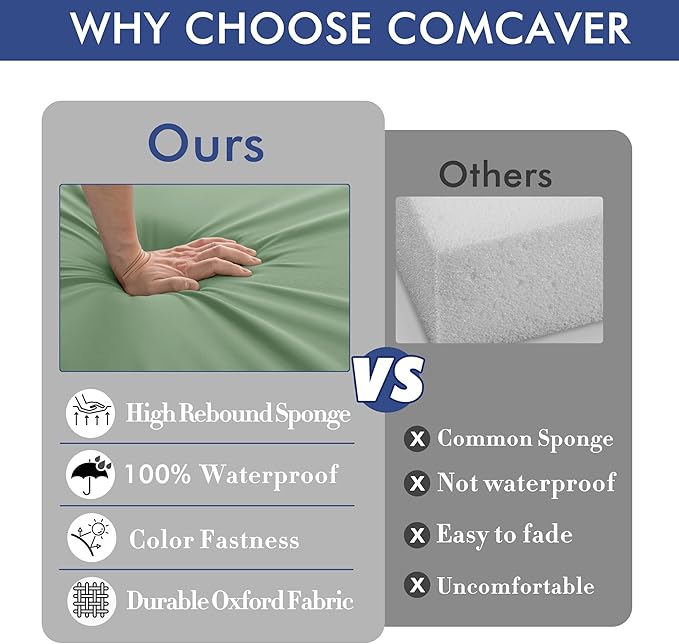 Outdoor Chair Cushions 19 x 19 Inch Waterproof Patio Chair Cushions with Tie 5 Year Color Fastness Thick Outdoor Seat Cushion for Garden Lawn Patio Furniture Sage Green Set of 2