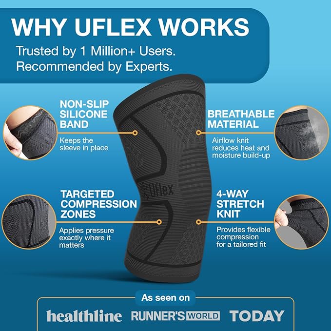 UFlex Athletics Compression Knee Brace for Women & Men Knee Sleeves Support for Sports, Running, Weightlifting, Arthritis, Meniscus Tear, ACL, Hiking, Recovery Support & Fitness