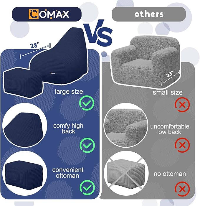 COMAX Kids Bean Bag Chair, Toddler Beanbag Chairs for Kids with Ottoman for Boys and Girls, Corduroy Couch Lounge with Filler Included, Floor Children Sofa Comfy for Reading and Classroom, Navy